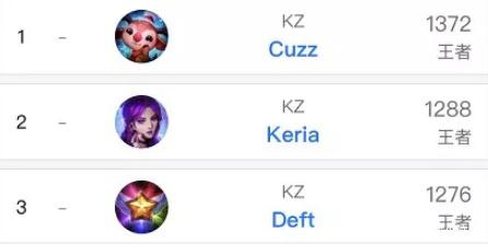 西媒：皇马内部已留意到拉波尔塔的言论，但不准备再次回应