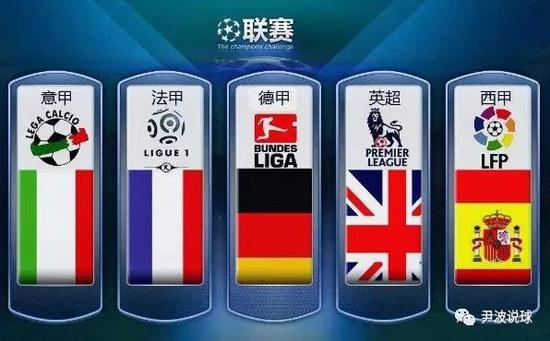低估了交通